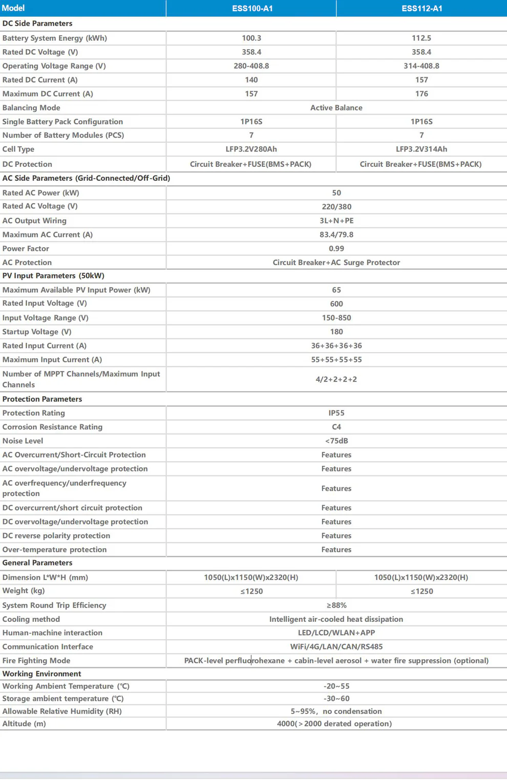 JKESS C&I All-in-One BESS 100kWh 112kWh Air-Cooled LiFePO4 50kW Inverter Hybrid Off-Grid On-Grid